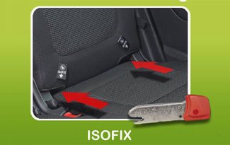 ¿Por qué es más segura la sujeción Isofix?