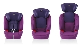 La nueva Britax Römer Evolva 1-2-3 SL SICT, con Isofix