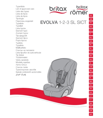 Vehículos homologados Evolva 123 SL SICT