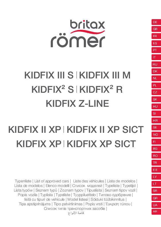 Vehículos compatibles KIDFIX 2/III